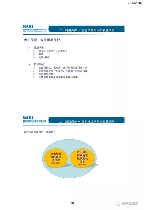 智能變電站線路及輔助保護(hù)原理與軟壓板運(yùn)維，及其與計(jì)算機(jī)軟硬件零售的關(guān)聯(lián)