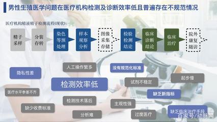 樸華生命 以科技零售為基石，構建男性生殖健康智慧診療新生態
