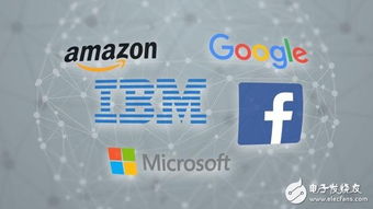 科技巨頭攜手 IBM與微軟領銜組建史上最大人工智能聯盟，開啟AI應用軟件開發新篇章